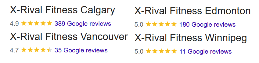 List of X-Rival Fitness locations with average 4.8 score