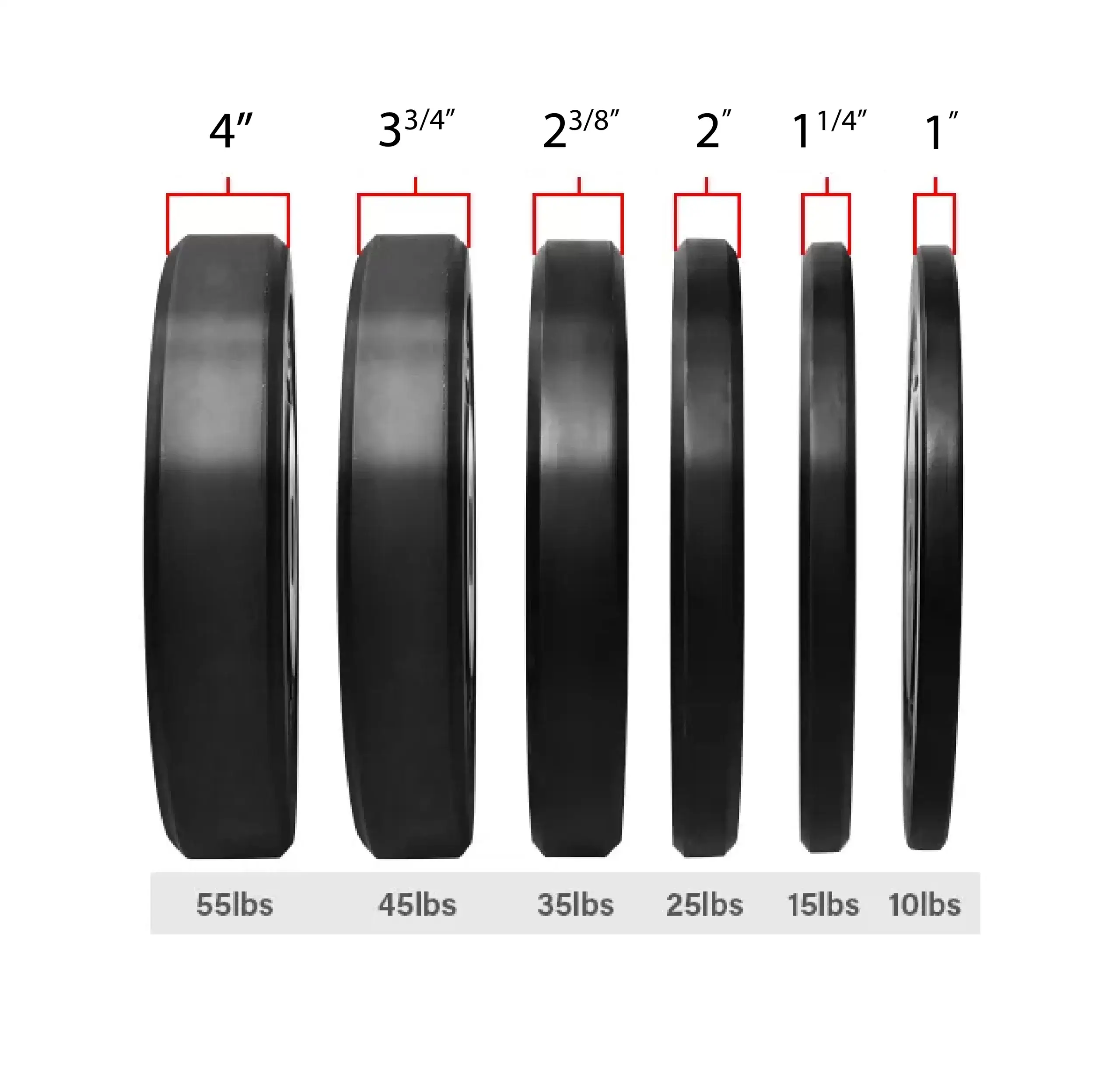 X-RIVAL Black Bumper Plates – Premium Durability, Performance & Style (Pairs)