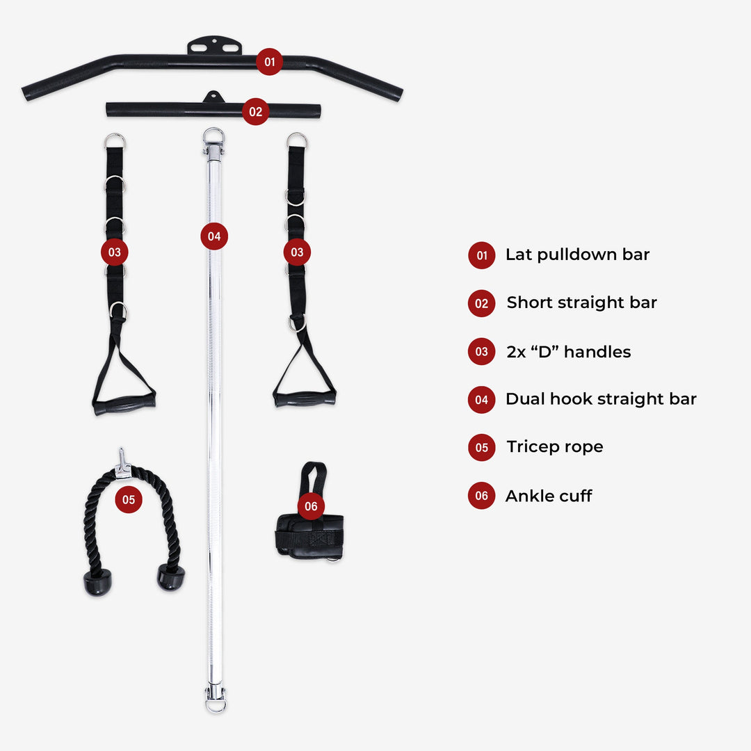 Set of fitness equipment components with labels on a white background