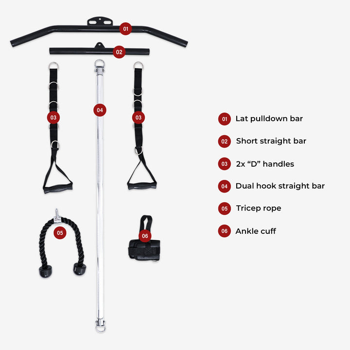 Set of fitness equipment components with labels on a white background