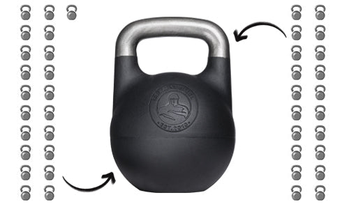 41 Kettlebells in 1