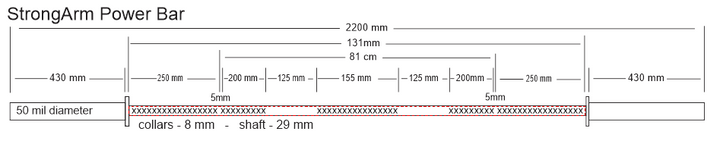 StrongArm Power Bar