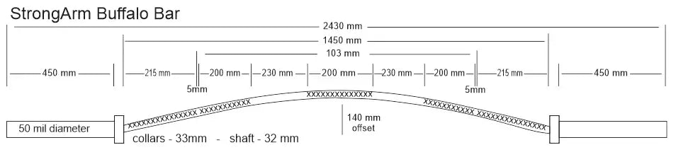 StrongArm Buffalo Bar dimensions diagram, ideal for gym equipment in Calgary, designed for strength training and weightlifting.