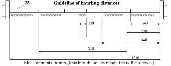 Knurling distance guideline for StrongArm Standard Bar with measurements in mm for weightlifting equipment.
